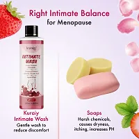 Natural Intimate Wash for Feminine Hygiene-thumb1