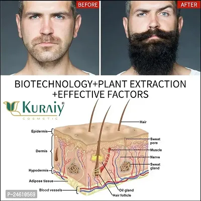 KURAIY Beard Growth Oil Men Anti Hair Loss Grow Moustache Oil Thicker Fuller Gentlemen's Beard Hair Extension Pro PACK OF 2-thumb4