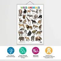 Wild Animals Early Learning Educational Chart for Kids | 20X30 inch |Non-Tearable and Waterproof | Double Sided Laminated | Perfect for Homeschooling.-thumb2