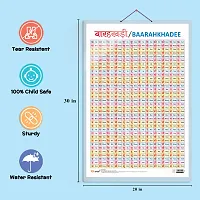 Baarahkhadee Early Learning Educational Chart for Kids | 20X30 inch |Non-Tearable and Waterproof | Double Sided Laminated | Perfect for Homeschooling, Kindergarten and Nursery Students.-thumb1