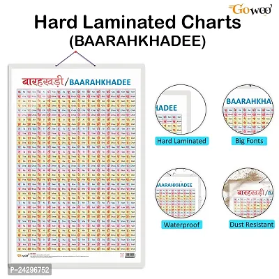Baarahkhadee Early Learning Educational Chart for Kids | 20X30 inch |Non-Tearable and Waterproof | Double Sided Laminated | Perfect for Homeschooling, Kindergarten and Nursery Students.-thumb3