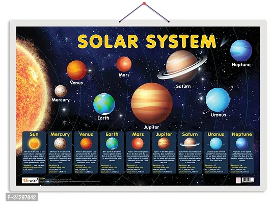 Solar System Early Learning Educational Chart for Kids | 20X30 inch |Non-Tearable and Waterproof | Double Sided Laminated | Perfect for Homeschooling, Kindergarten and Nursery Students.