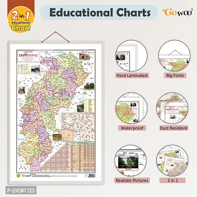 2 IN 1 CHATTISGARH POLITICAL AND PHYSICAL Map IN HINDI Educational Charts | 20X30 inch |Non-Tearable and Waterproof | Double Sided Laminated |Useful For Preparation Of SSC, UPSC, RRB, IES.-thumb2