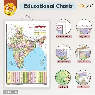 2 IN 1 INDIA POLITICAL AND PHYSICAL MAP IN HINDI Educational Charts | 20X30 inch |Non-Tearable and Waterproof | Double Sided Laminated |Useful For Preparation Of SSC, UPSC, RRB, IES.-thumb5