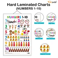 Set of 2 Alphabet and Numbers 1-10 Early Learning Educational Charts for Kids | 20X30 inch |Non-Tearable and Waterproof | Double Sided Laminated | Perfect for Homeschooling.-thumb1