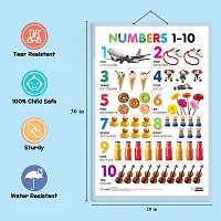 Set of 2 Alphabet and Numbers 1-10 Early Learning Educational Charts for Kids | 20X30 inch |Non-Tearable and Waterproof | Double Sided Laminated | Perfect for Homeschooling.-thumb3