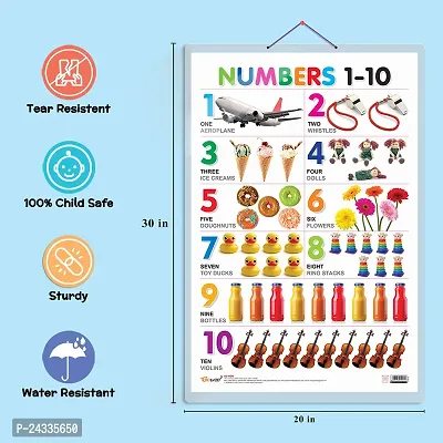Set of 2 Alphabet and Numbers 1-10 Early Learning Educational Charts for Kids | 20X30 inch |Non-Tearable and Waterproof | Double Sided Laminated | Perfect for Homeschooling.-thumb4