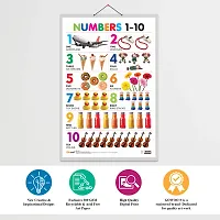 Set of 2 Alphabet and Numbers 1-10 Early Learning Educational Charts for Kids | 20X30 inch |Non-Tearable and Waterproof | Double Sided Laminated | Perfect for Homeschooling.-thumb2