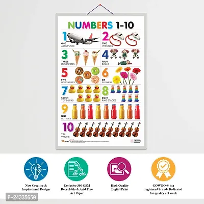 Set of 2 Alphabet and Numbers 1-10 Early Learning Educational Charts for Kids | 20X30 inch |Non-Tearable and Waterproof | Double Sided Laminated | Perfect for Homeschooling.-thumb3