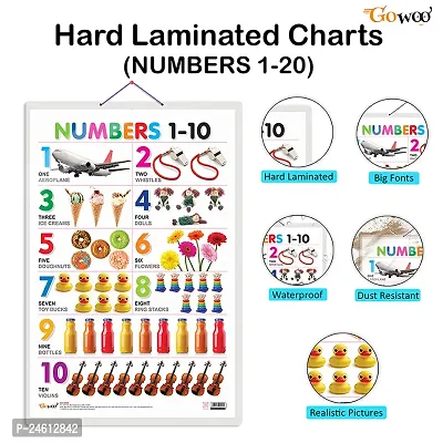 Set of 3 Shapes, Parts of the Body and Numbers 1-10 Chart for Kids | 20X30 inch |Non-Tearable and Waterproof | Double Sided Laminated | Perfect for Homeschooling.-thumb2