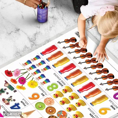 Set of 3 Shapes, Parts of the Body and Numbers 1-10 Chart for Kids | 20X30 inch |Non-Tearable and Waterproof | Double Sided Laminated | Perfect for Homeschooling.-thumb4