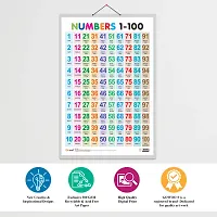 Set of 3 Action Words, Transport and Numbers 1-100 Early Learning Educational Charts for Kids | 20X30 inch |Non-Tearable and Waterproof | Double Sided Laminated | Perfect for Homeschooling.-thumb4