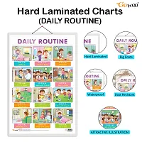 Set of 6 My World of Flags, Life Cycle, TIME, ADDITION, NUMBERS AND FRACTIONS and DAILY ROUTINE Early Learning Educational Charts for Kids | 20X30 inch |Non-Tearable and Waterproof.-thumb4