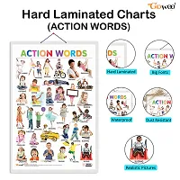 Set of 6 Colours, Shapes, Good Habits, Action Words, TIME and NURSERY RHYMES Early Learning Educational Charts for Kids | 20X30 inch |Non-Tearable and Waterproof,  Double Sided Laminated.-thumb2