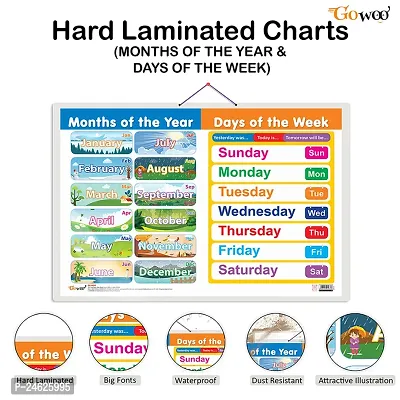 Set of 6 Good Habits, SUBTRACTION, ADDITION, TIME, NUMBERS AND FRACTIONS and MONTHS OF THE YEAR AND DAYS OF THE WEEK Early Learning Educational Charts for Kids | 20X30 inch | Non-Tearable.-thumb2