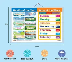 Set of 6 Good Habits, SUBTRACTION, ADDITION, TIME, NUMBERS AND FRACTIONS and MONTHS OF THE YEAR AND DAYS OF THE WEEK Early Learning Educational Charts for Kids | 20X30 inch | Non-Tearable.-thumb2