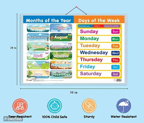 Set of 6 Good Habits, SUBTRACTION, ADDITION, TIME, NUMBERS AND FRACTIONS and MONTHS OF THE YEAR AND DAYS OF THE WEEK Early Learning Educational Charts for Kids | 20X30 inch | Non-Tearable.-thumb3