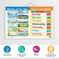 Set of 6 Good Habits, SUBTRACTION, ADDITION, TIME, NUMBERS AND FRACTIONS and MONTHS OF THE YEAR AND DAYS OF THE WEEK Early Learning Educational Charts for Kids | 20X30 inch | Non-Tearable.-thumb3