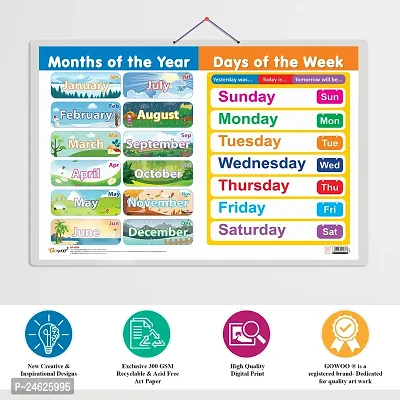 Set of 6 Good Habits, SUBTRACTION, ADDITION, TIME, NUMBERS AND FRACTIONS and MONTHS OF THE YEAR AND DAYS OF THE WEEK Early Learning Educational Charts for Kids | 20X30 inch | Non-Tearable.-thumb4
