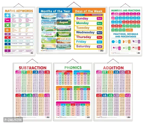 Set of 6 SUBTRACTION, ADDITION, NUMBERS AND FRACTIONS, MATHS KEYWORDS, MONTHS OF THE YEAR AND DAYS OF THE WEEK and PHONICS - 1 Early Learning Educational Charts for Kids | 20X30 inch |Non-Tearable.-thumb0