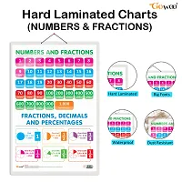 Set of 6 SUBTRACTION, ADDITION, NUMBERS AND FRACTIONS, MATHS KEYWORDS, MONTHS OF THE YEAR AND DAYS OF THE WEEK and PHONICS - 1 Early Learning Educational Charts for Kids | 20X30 inch |Non-Tearable.-thumb1