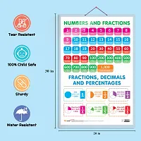 Set of 6 SUBTRACTION, ADDITION, NUMBERS AND FRACTIONS, MATHS KEYWORDS, MONTHS OF THE YEAR AND DAYS OF THE WEEK and PHONICS - 1 Early Learning Educational Charts for Kids | 20X30 inch |Non-Tearable.-thumb3