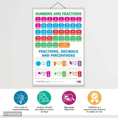 Set of 6 SUBTRACTION, ADDITION, NUMBERS AND FRACTIONS, MATHS KEYWORDS, MONTHS OF THE YEAR AND DAYS OF THE WEEK and PHONICS - 1 Early Learning Educational Charts for Kids | 20X30 inch |Non-Tearable.-thumb5