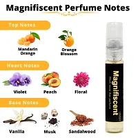 Women Pocket Perfume Fragrances with Best Scent Gift Set || Long Lasting Eau De Parfum Body Spray || Ladies Attar Sampler || Girl's Deodrant Spray || ( Combo of 4 Perfumes Tester )-thumb2