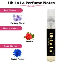 Women Pocket Perfume Fragrances with Best Scent Gift Set || Long Lasting Eau De Parfum Body Spray || Ladies Attar Sampler || Girl's Deodrant Spray || ( Combo of 4 Perfumes Tester )-thumb4