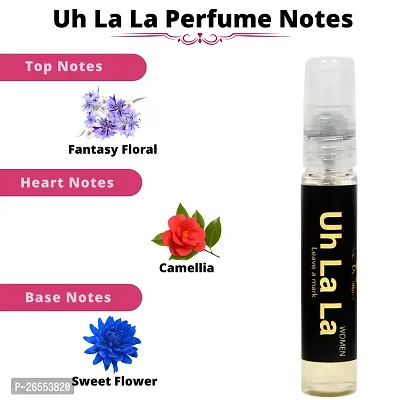 Women Pocket Perfume Fragrances with Best Scent Gift Set || Long Lasting Eau De Parfum Body Spray || Ladies Attar Sampler || Girl's Deodrant Spray || ( Combo of 4 Perfumes Tester )-thumb5