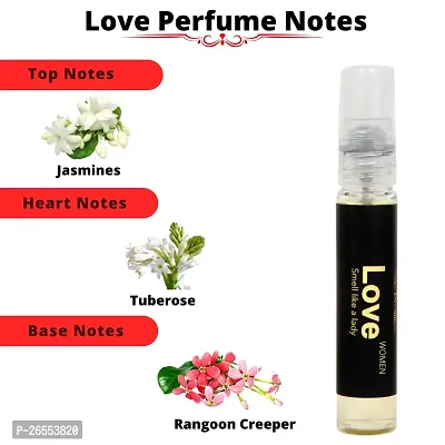 Women Pocket Perfume Fragrances with Best Scent Gift Set || Long Lasting Eau De Parfum Body Spray || Ladies Attar Sampler || Girl's Deodrant Spray || ( Combo of 4 Perfumes Tester )-thumb4