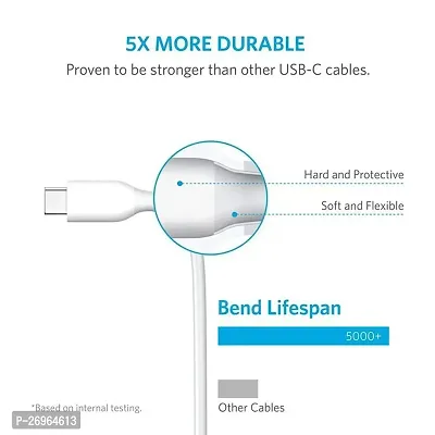 Premium Type C Cable Fast Charging Compatible with All Type C Devices Including Smartphones Tablets-thumb2