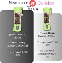 Modern Rechargeable Juicer for Home-thumb2