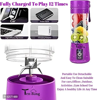 Modern Rechargeable Juicer for Home-thumb4