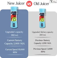 Modern Rechargeable Juicer for Home-thumb3