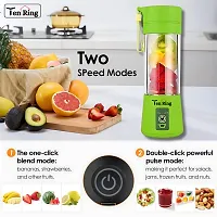 Modern Rechargeable Juicer for Home-thumb1