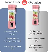 Modern Rechargeable Juicer for Home-thumb2