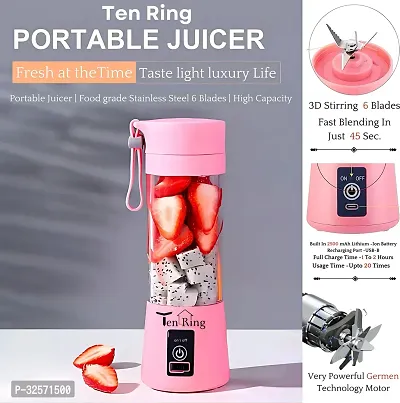 Modern Rechargeable Juicer for Home-thumb2