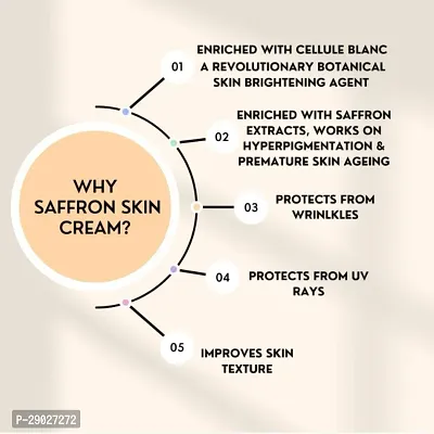 Vi-John Women Saffron Gold Cream (50gm)  Saffron Fairness Cream (50gm) | For Women (COMBO)-thumb2