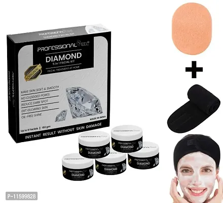 Natural Face Facial Kit for Men and Women with Sponge and Band