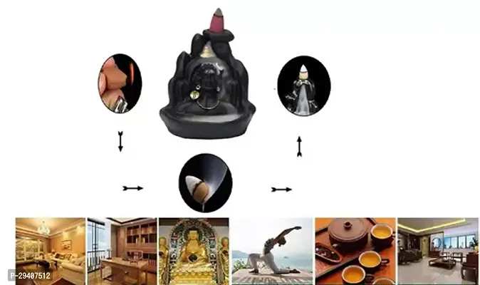 Combo Pack of Backflow Smoke Fountain Lord Adiyogi Shiva Incense Holder Burner with 151 Smoke-thumb2