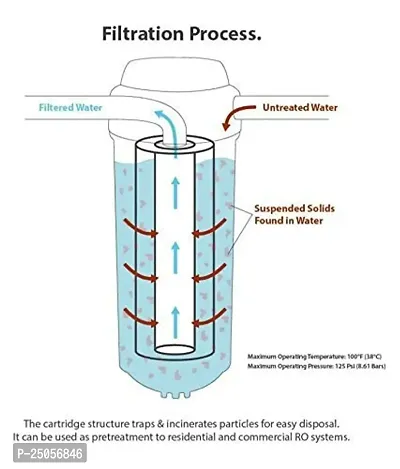 SAR 2 Spun Filter Candle 10inch Compatible with All Domestic Water purifiers Solid Filter Cartridge? MD No-A197-thumb4