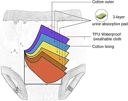 Da Anushi Reusable  Waterproof PVC Plastic Diaper Joker Panties/Diaper Padded Baby Nappy Panties/Training Pants with Inner  Outer Soft Plastic- Pack of 6 (Medium) (Multicolor)-thumb4