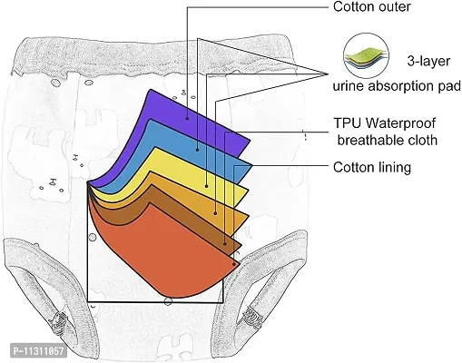 Da Anushi Reusable  Waterproof PVC Plastic Diaper Joker Panties/Diaper Padded Baby Nappy Panties/Training Pants with Inner  Outer Soft Plastic- Pack of 6 (Medium) (Multicolor)-thumb5