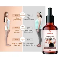 &nbsp;Fat Burning Oil, Slimming Oil, Fat Burner, Anti Cellulite And Skin Toning Slimming Oil For Stomach, Hips And Thigh Fat Loss Fat Go Slimming Weight Loss Body Fitness Oil&nbsp;-thumb3