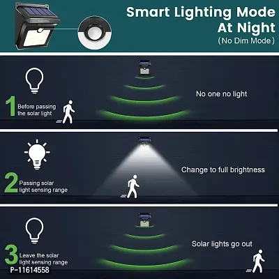 Solar Light LED Bright Outdoor Security Lights with Moti-thumb2