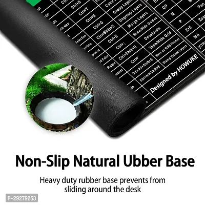 Anti-Slip Keyboard Pad (80x30cm)-thumb3