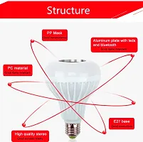 LED music bulb-thumb1