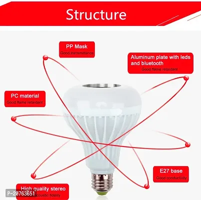 LED music bulb-thumb2