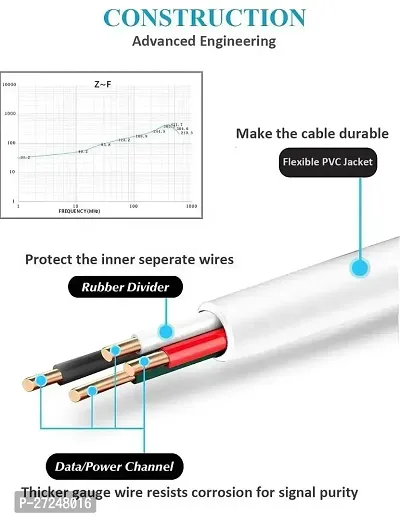 Siwi Fast Charging  Data USB Cable for Sony Xperia E USB Cable | Micro USB Data Cable | Sync Quick Fast Charging Cable | Charger Cable | Android V8 Cable (3.1 Amp, 1 Meter, WM, White)-thumb2